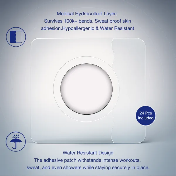 AcuMag Pain Relief System | Stop Shoulder, Back, Waist & Knee Pain Naturally
