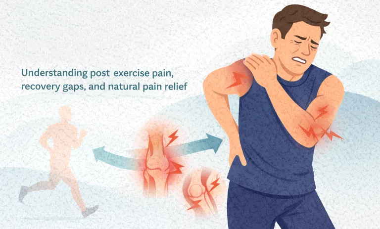 Learn why pain returns after exercise and how to recover properly. Discover circulation-based recovery tips and magnetic therapy for joint comfort.