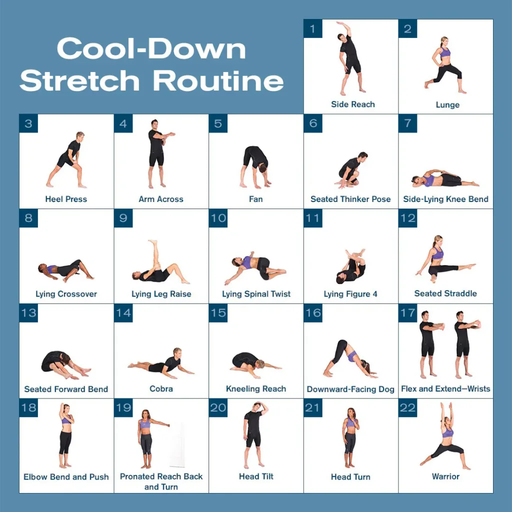 Learn why pain returns after exercise and how to recover properly. Discover circulation-based recovery tips and magnetic therapy for joint comfort.